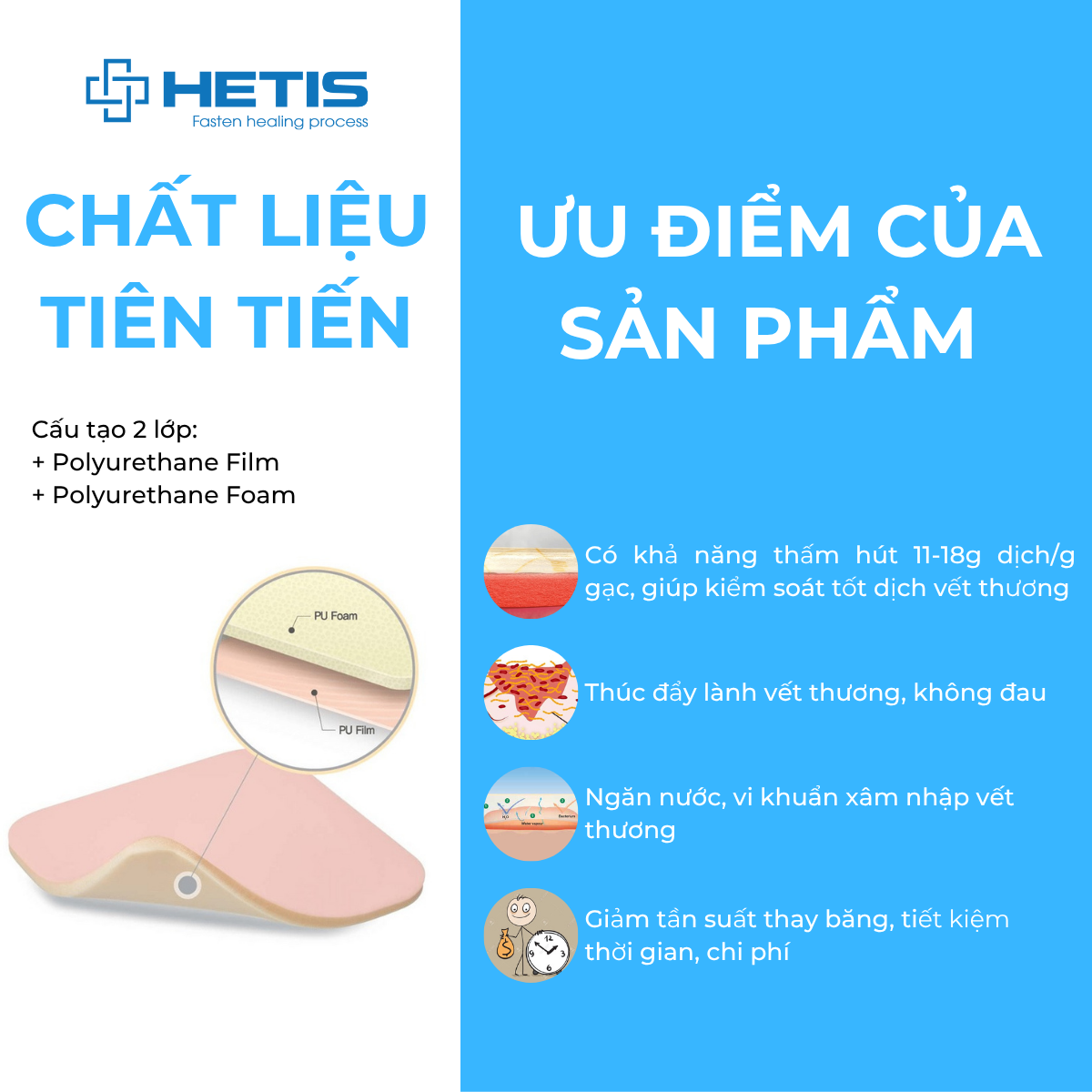 Hetis PU Foam - Uu diem